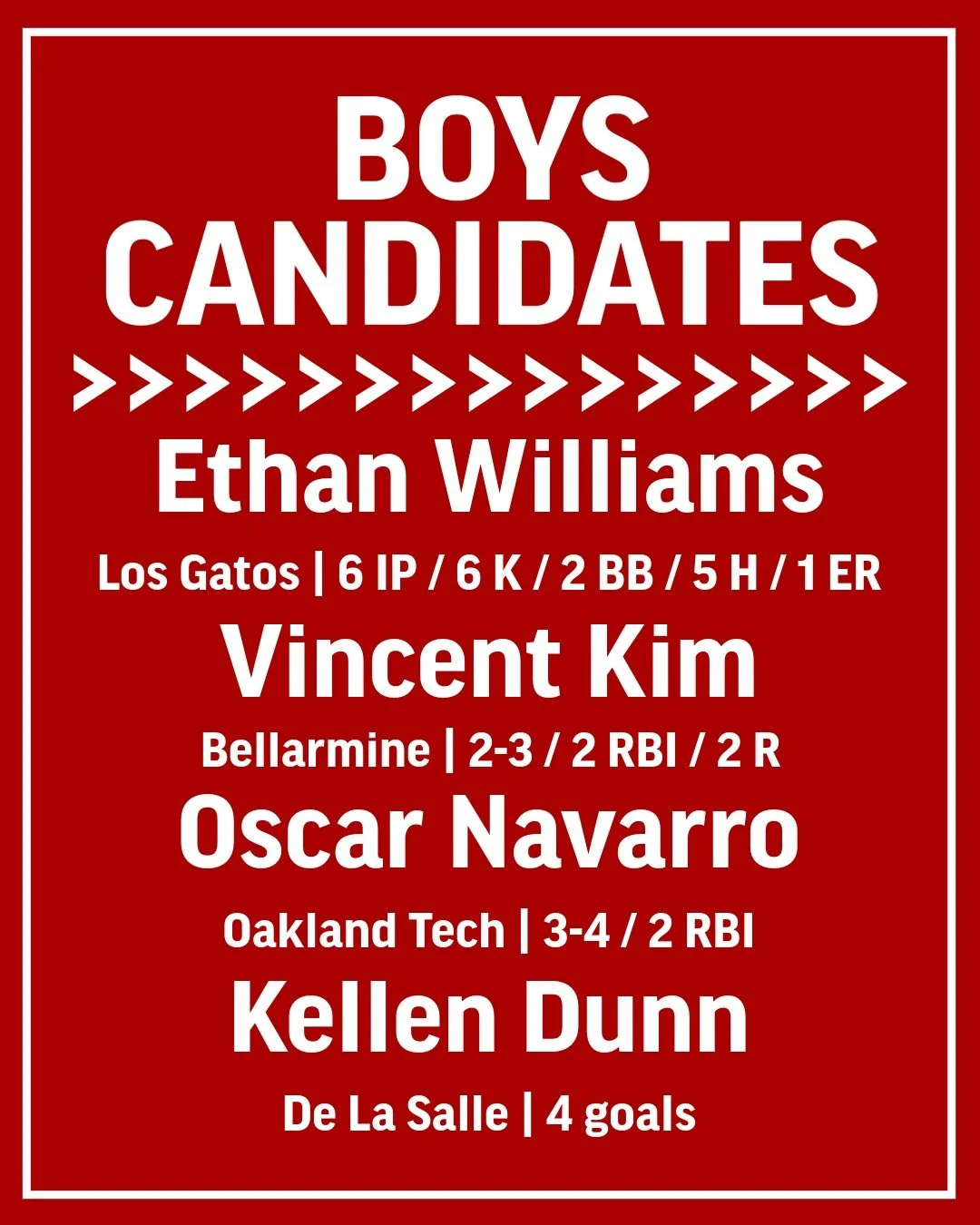 WEEK 30 PLAYER OF THE WEEK VOTING IS LIVE FOR YOUTUBE MEMBERS 🗳️ Link in bio

To join our YouTube Membership, you can now sign up directly on the YouTube app on your phone or on a web browser.
Just make sure you&rsquo;re signed in to your YouTube ac