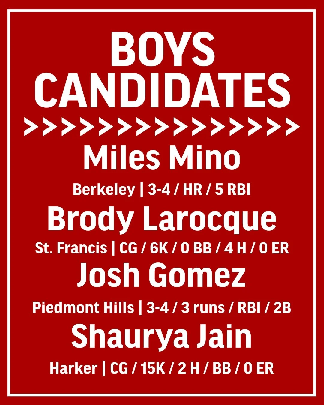 WEEK 31 PLAYER OF THE WEEK VOTING IS LIVE FOR YOUTUBE MEMBERS 🗳️ Link in bio

To join our YouTube Membership, you can now sign up directly on the YouTube app on your phone or on a web browser.
Just make sure you&rsquo;re signed in to your YouTube ac