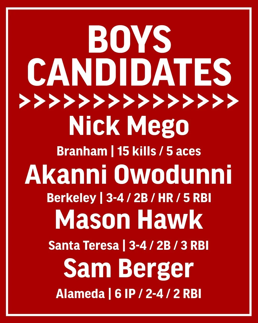 WEEK 33 PLAYER OF THE WEEK VOTING IS LIVE FOR YOUTUBE MEMBERS 🗳️ Link in bio

To join our YouTube Membership, you can now sign up directly on the YouTube app on your phone or on a web browser.
Just make sure you&rsquo;re signed in to your YouTube ac