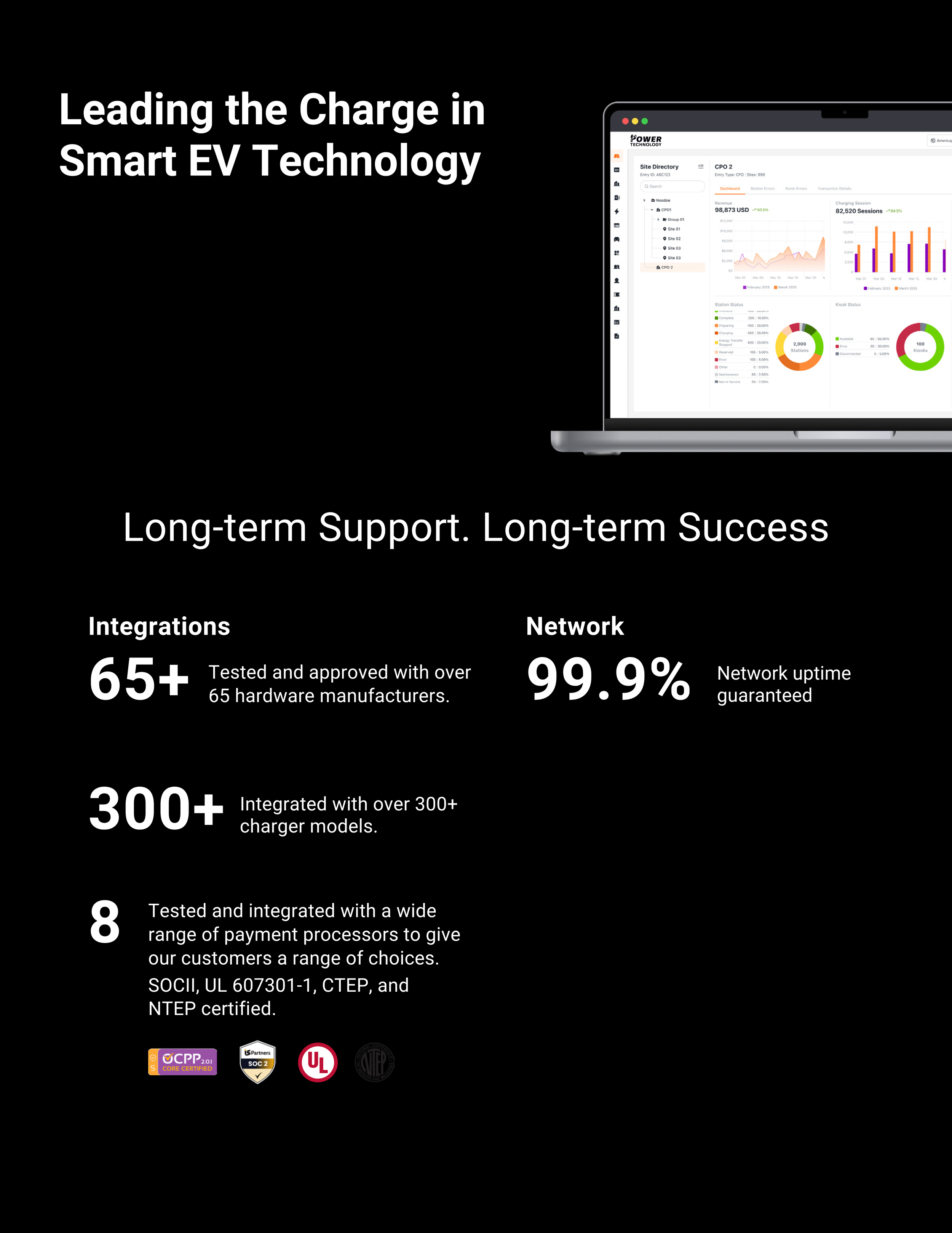 Nationwide EV charging solutions for multifamily housing developments. Our premium platform offers seamless resident charging, property management tools, and 24/7 driver support for long-term reliability and success.