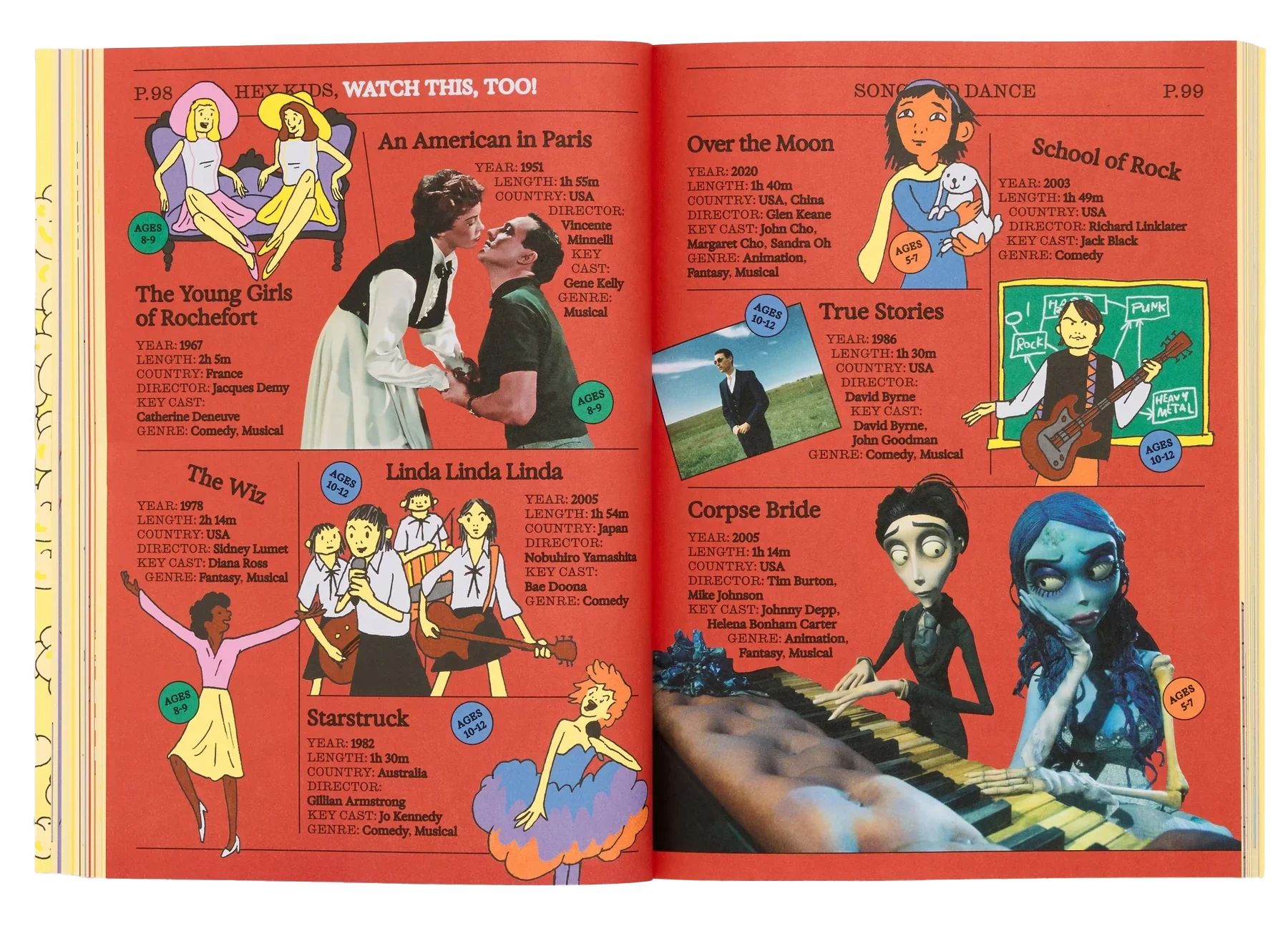 20240728_A24_Hey-Kids-Watch-This_Book_12862-tight-gray_1800x.webp