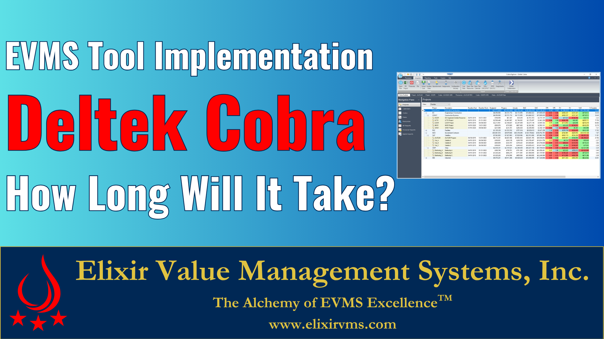 📊 Implementing Deltek Cobra: Timeline Expectations and Key Factors