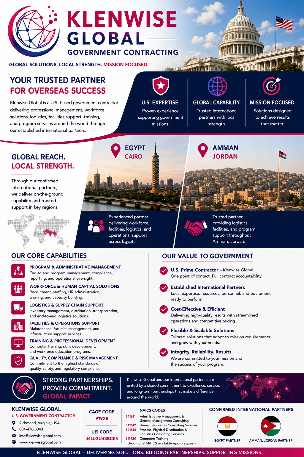 Klenwise Global government contracting infographic featuring U.S. Capitol, with sections on international reach, core capabilities, and partnerships in Egypt and Jordan.