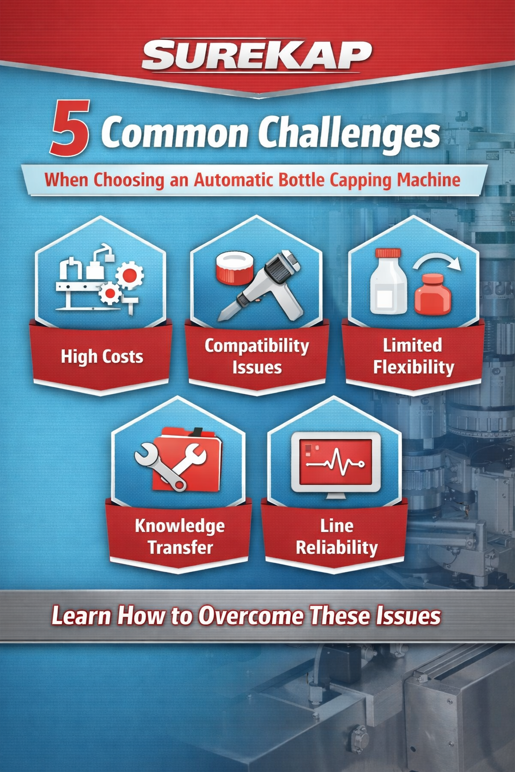 Choosing an Automatic Bottle Capping Machine:   Navigating the Top 5 Challenges in 2026
