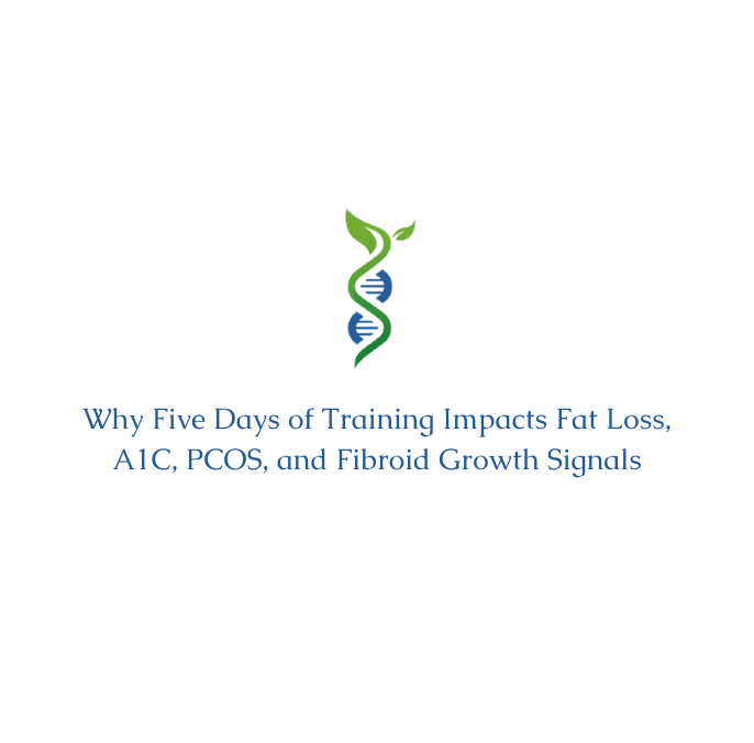 Why Five Days of Training Impacts Fat Loss, A1C, PCOS, and Fibroid Growth Signals