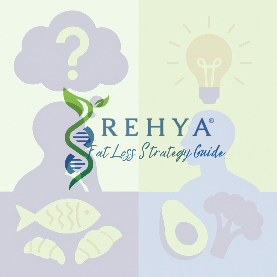 Fat Loss Strategy Guide