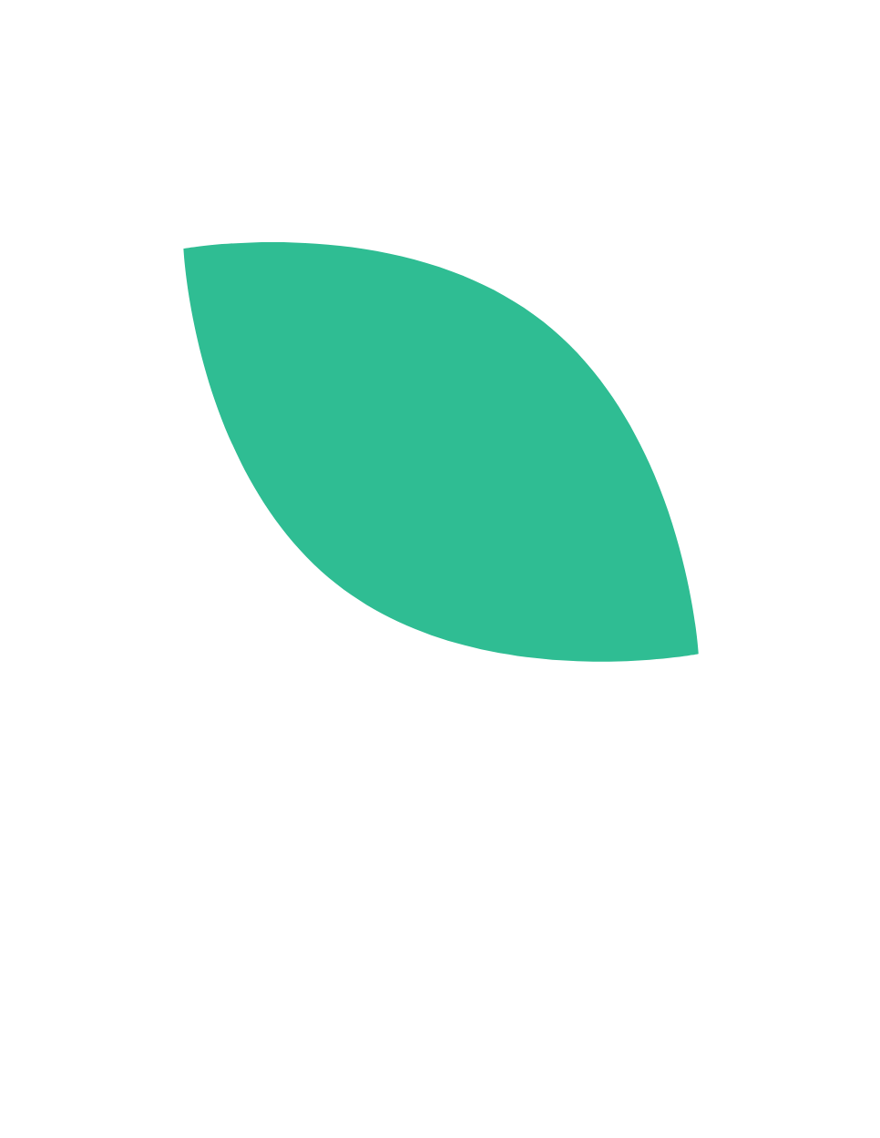 A pie chart showing three segments labeled 'A', 'B', and 'C' with percentages, and a title 'Sample Pie Chart' at the top.