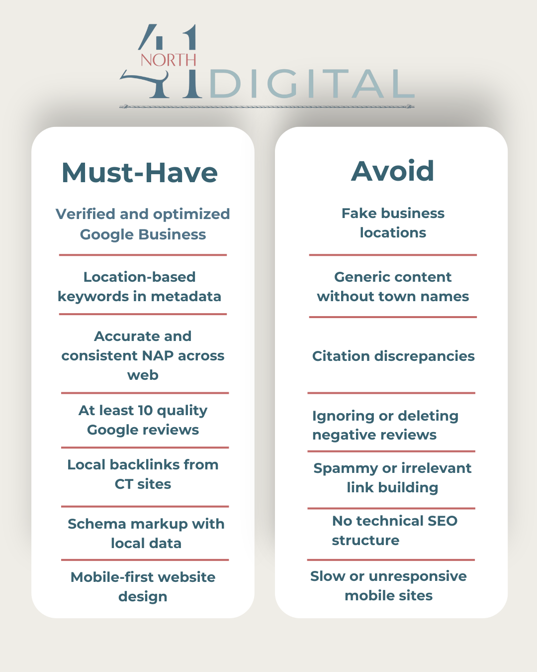 How to Rank Higher in Local Searches: Your Complete Local SEO Checklist for Connecticut Businesses