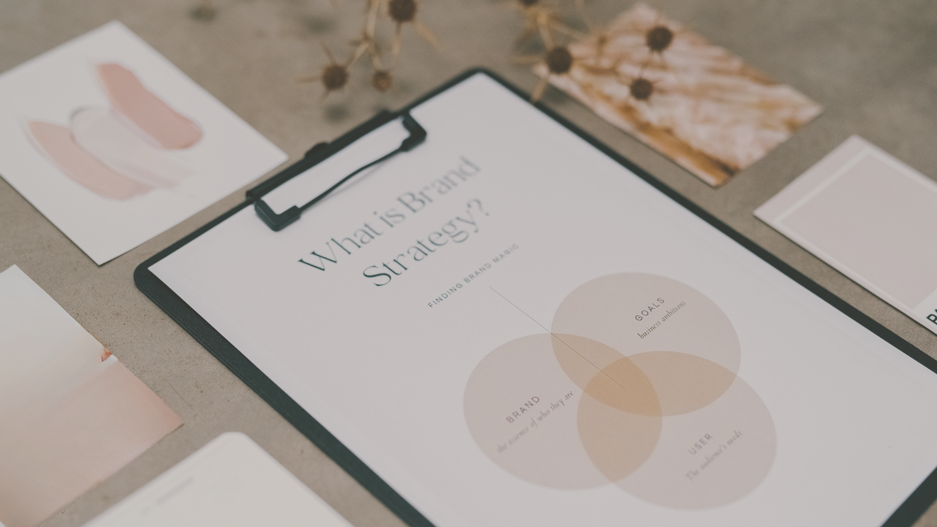 dental practice branding | Dentive