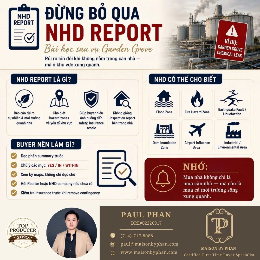 Why Buyers Should Never Skip the NHD Report: Lessons from Garden Grove