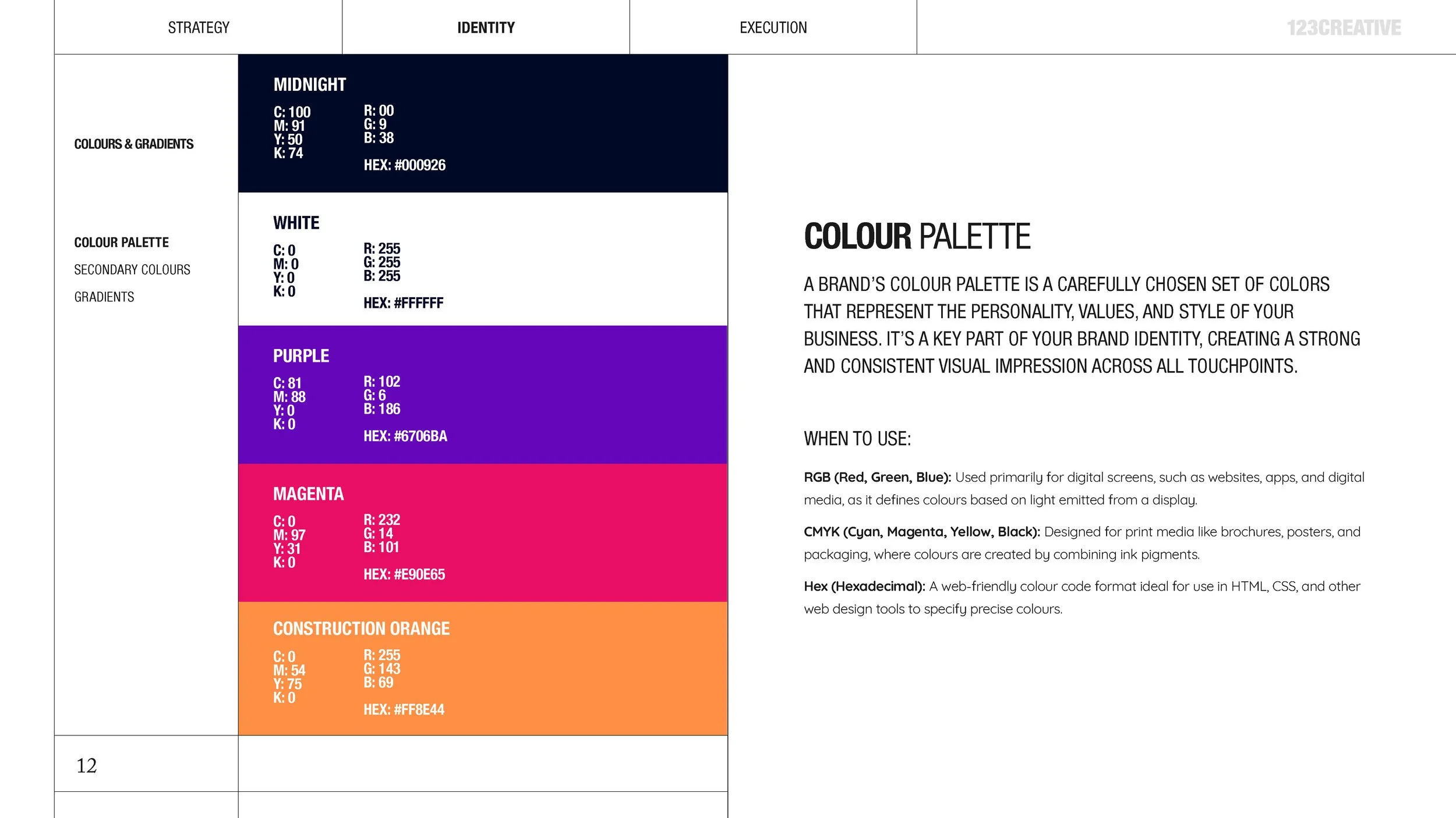 BusinessCraft_StyleGuideNov24 (1)_Page_12.jpg