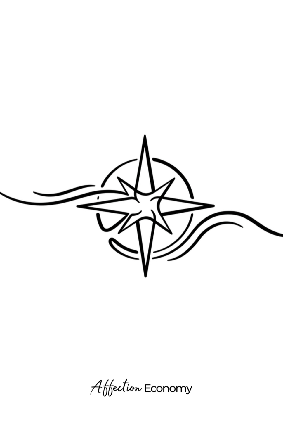 Your Values Compass
