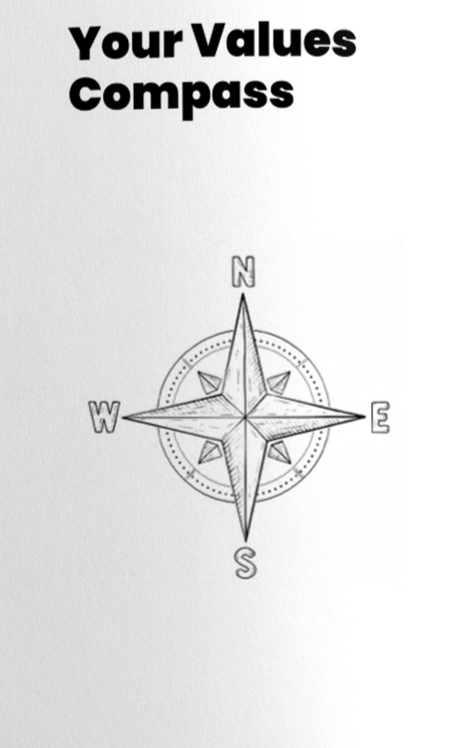 Values Compass free download for personal values clarity