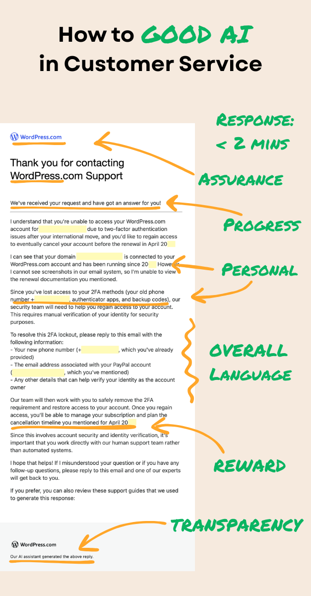 Good AI + Customer Service