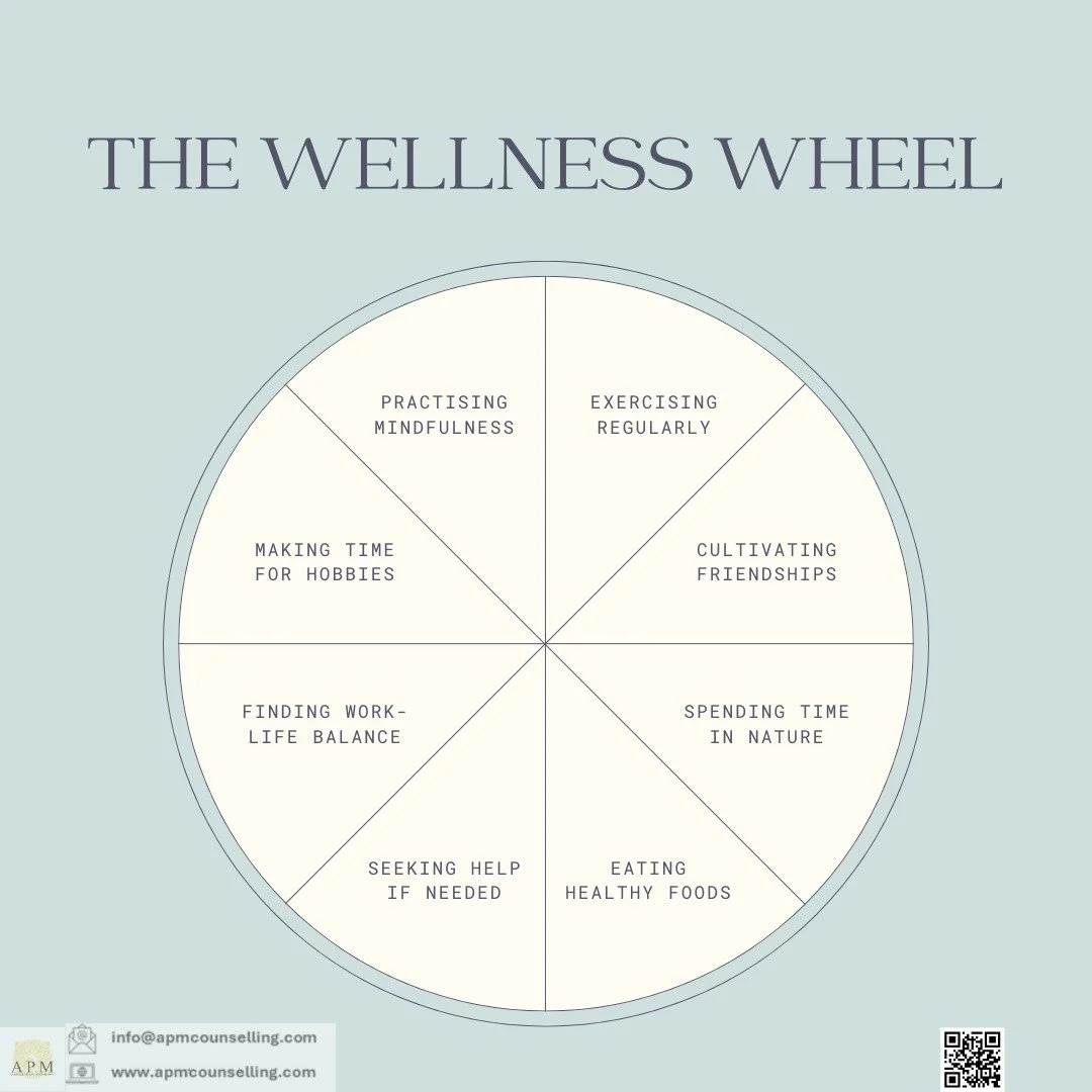 #counsellingandpsychotherapy #psychotherapy #counselling #counsellorsofinstagram #psychotherapistsofinstagram #mentalhealthawareness