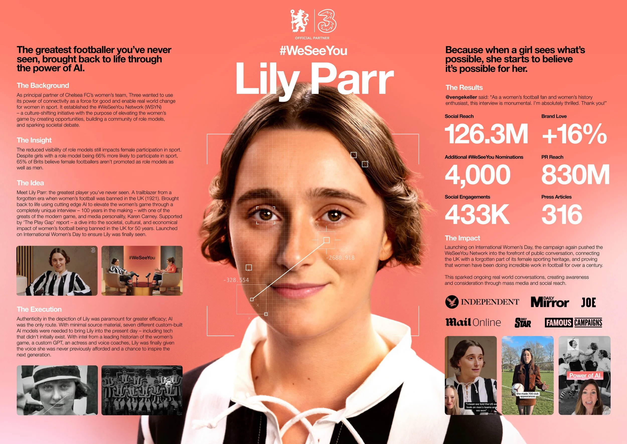 Lily Parr Awards Board_25042025.jpg