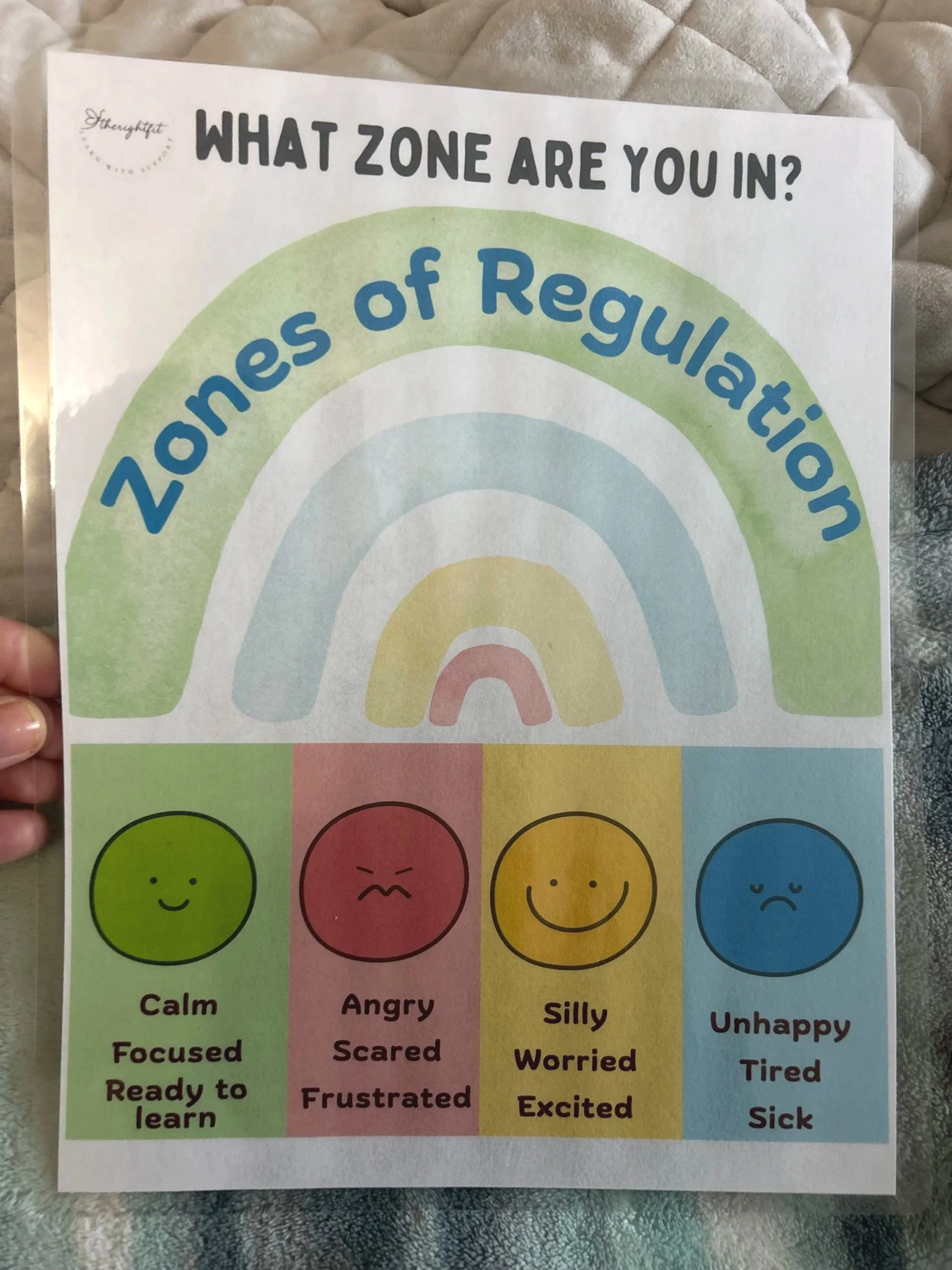 therightfitllc rainbow regulation™