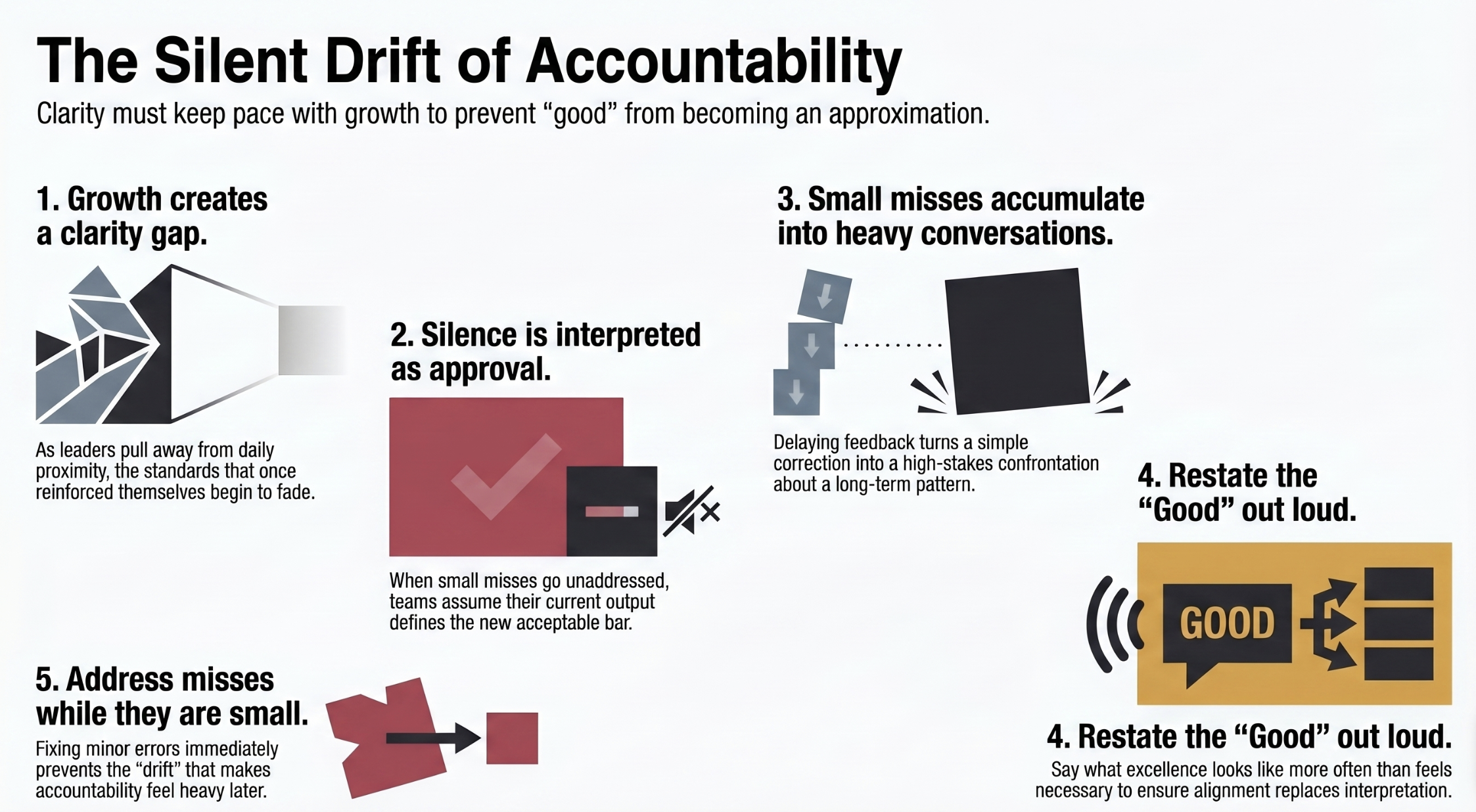 If You’re Scaling, Your Team’s Accountability Is at Risk