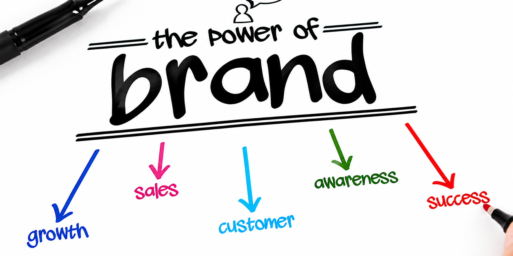 7 Strategies for Stronger Branding