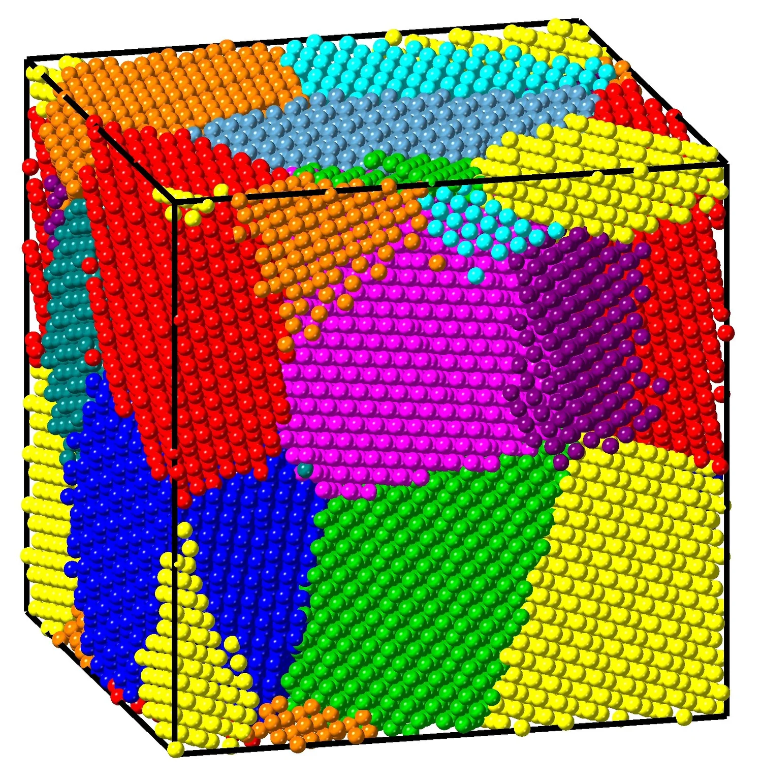 Stacking Disordered Ice Software | Enhance Your Materials Analysis Today — Salzmann Lab