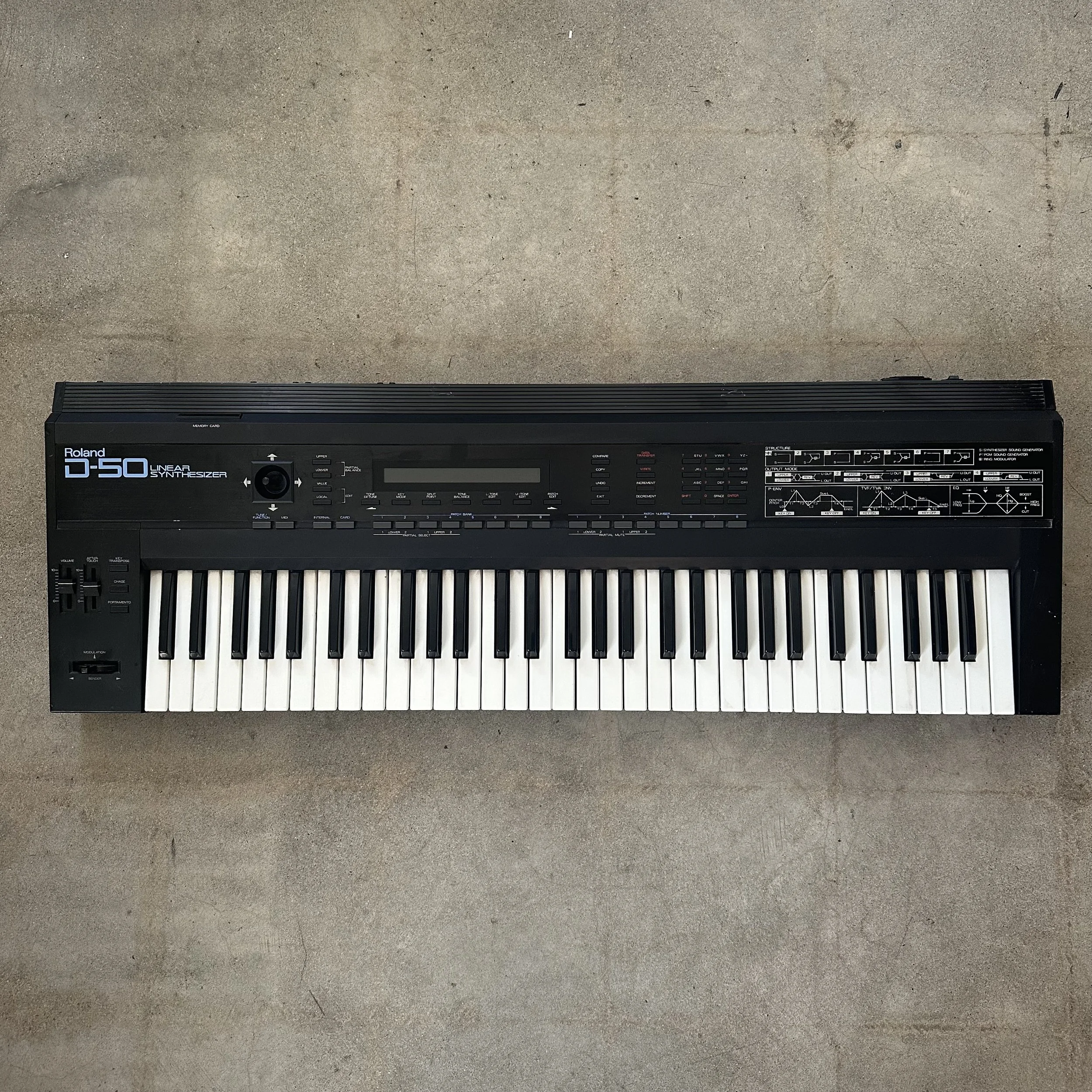 Roland D-50 (Vintage)