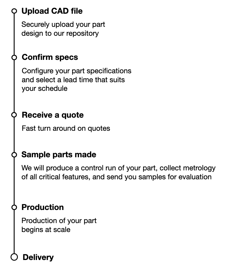 Precision Made Parts — Industrial Dynamics