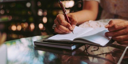Written Communication and Small Businesses