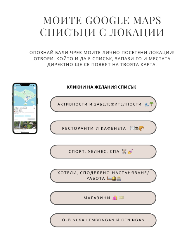 200 + любими локации на острова