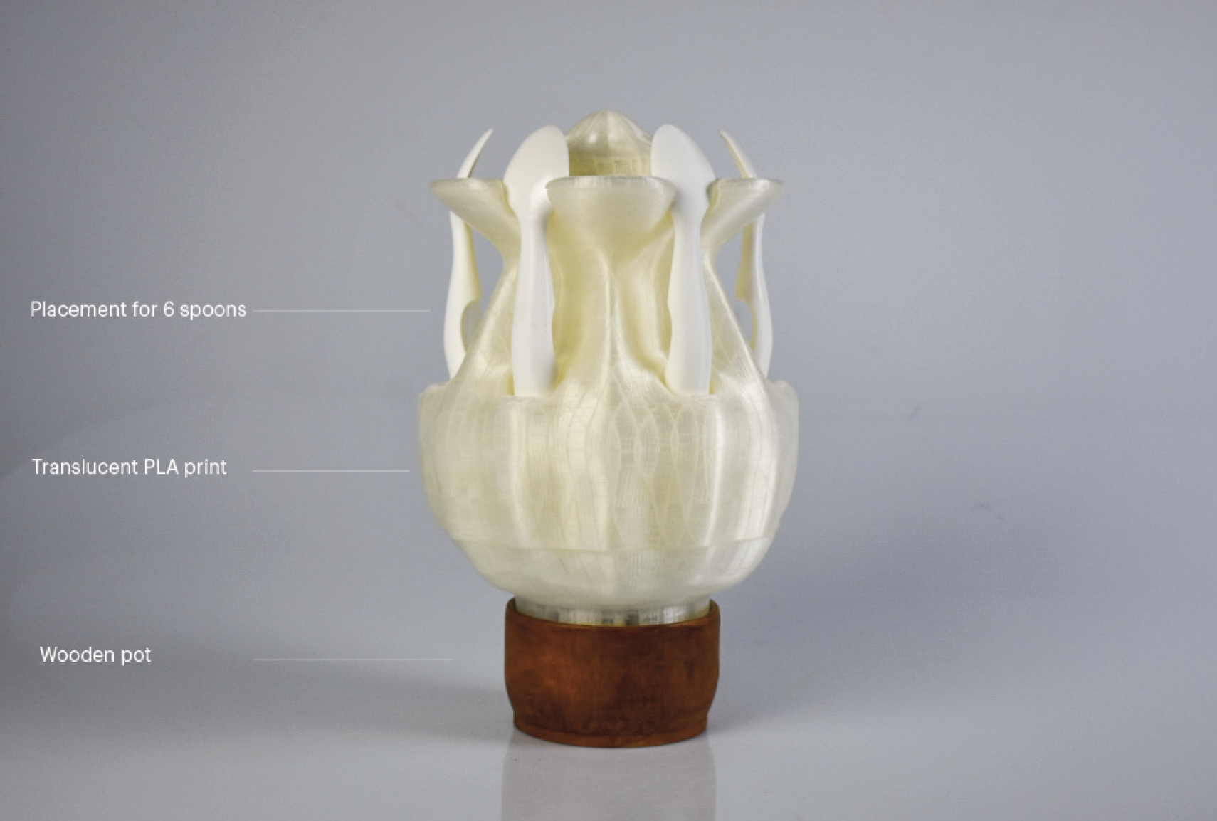 Elements on the outside of the lamp