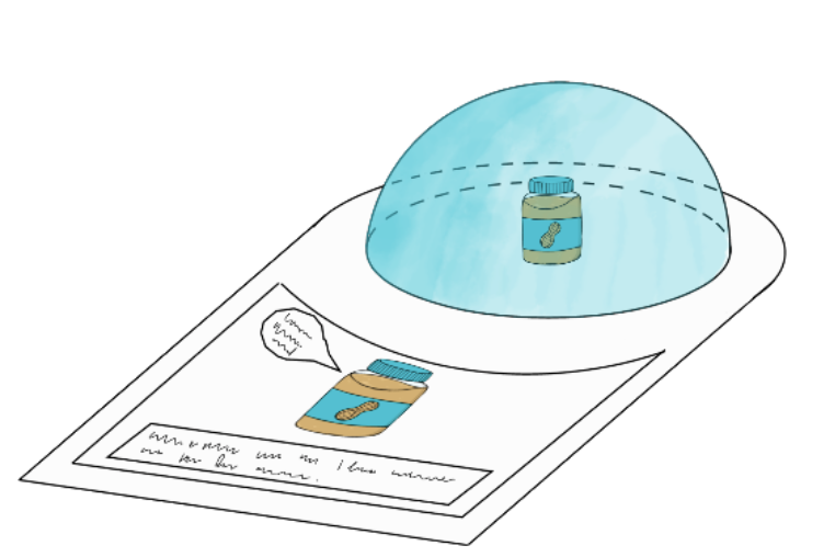 Sketch speculative prototype