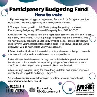 WE NEED YOUR VOTE!!!
We ALL get - 5 - votes each, so remember to support and vote for Troon's other community proposals. Lets build Troon up TOGETHER
We applied and have been short listed for the Participatory Fund.
This funding will help us get th