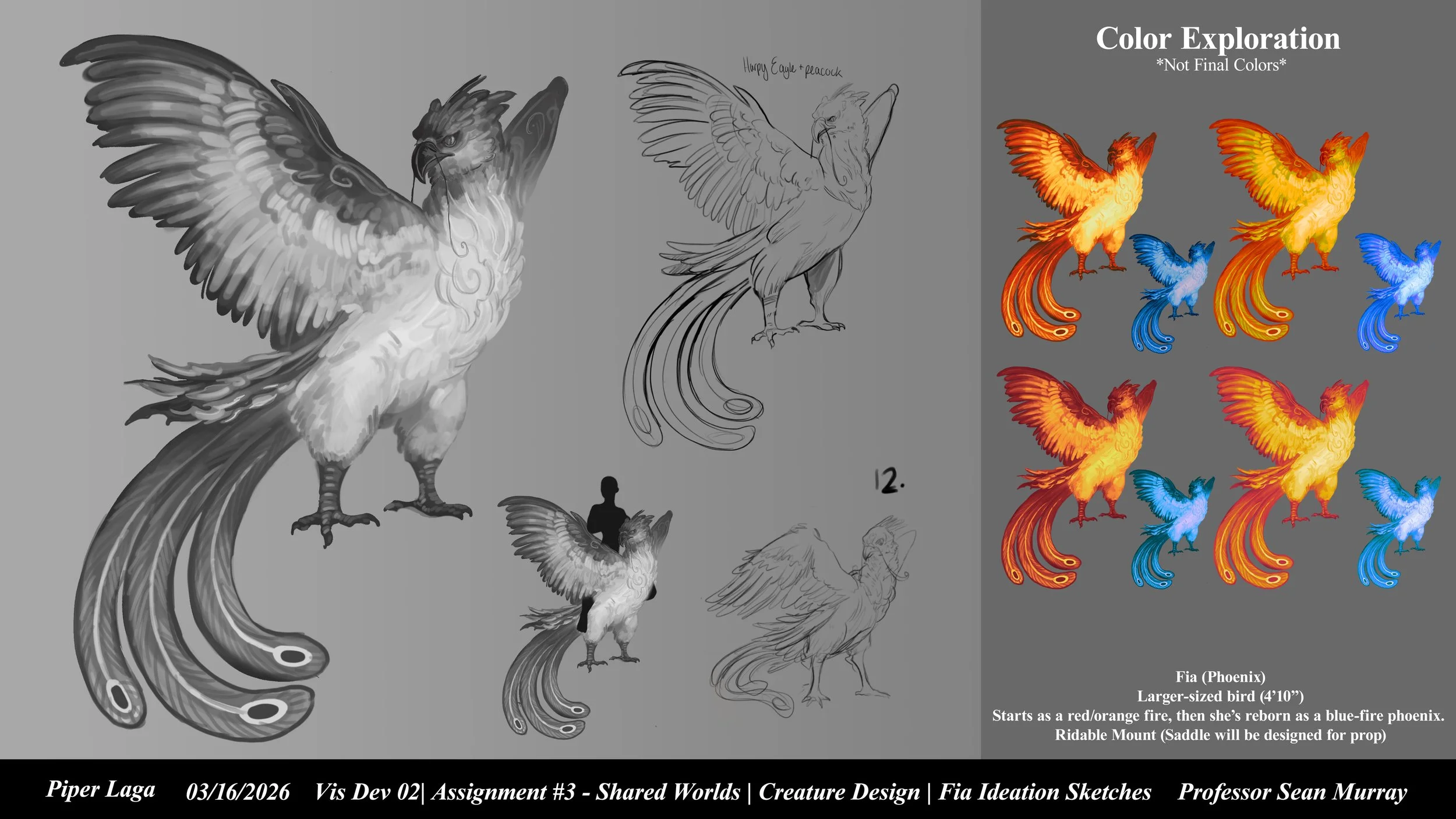 plaga_Assignment#3-Shared Worlds_Creature Design_Fia_Second Pass_04.jpg