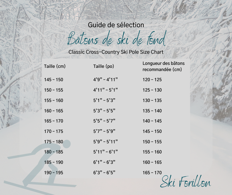 guide choix batons.png