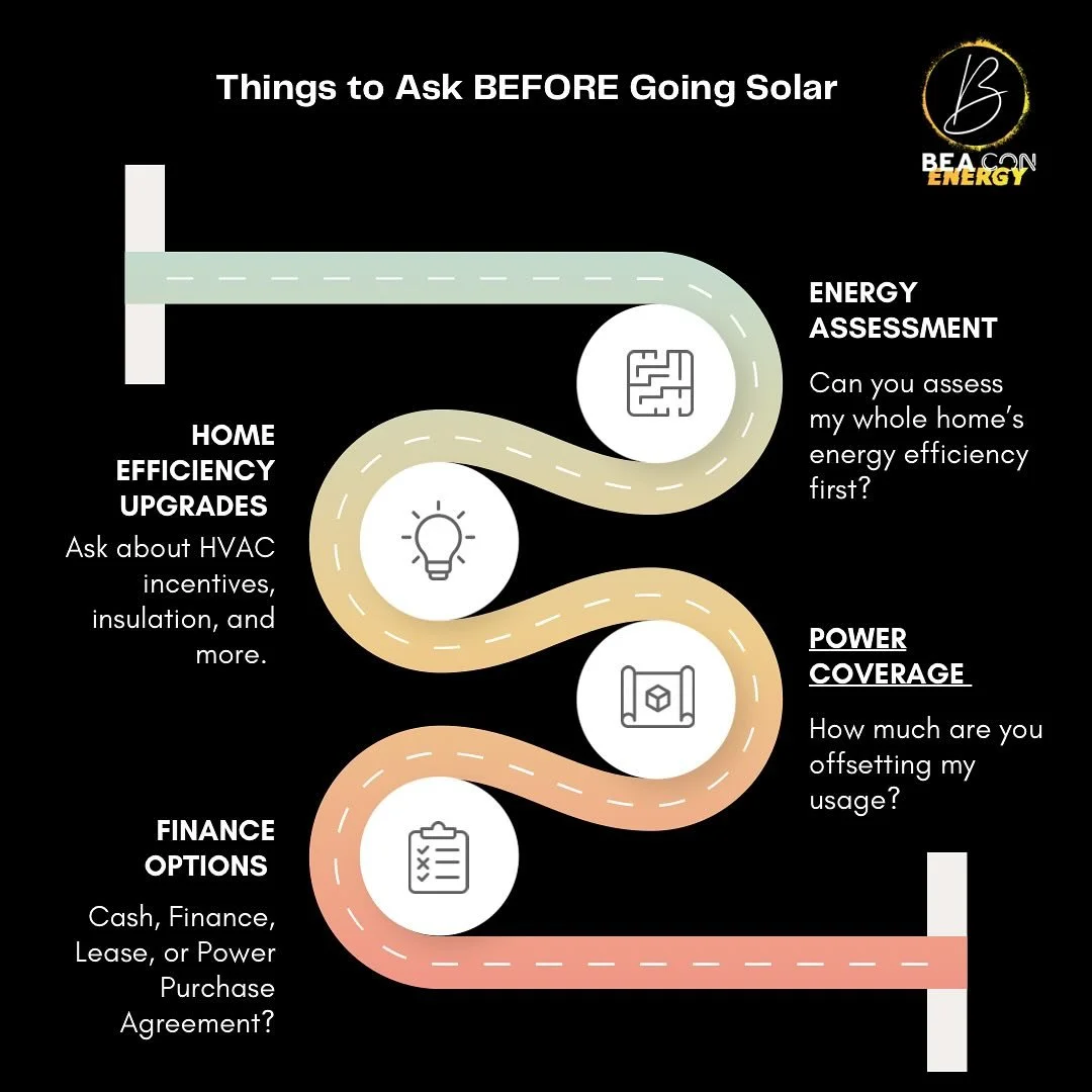 Always get a second opinion before going solar! 

@energy.beacongroup is here to help ☀️