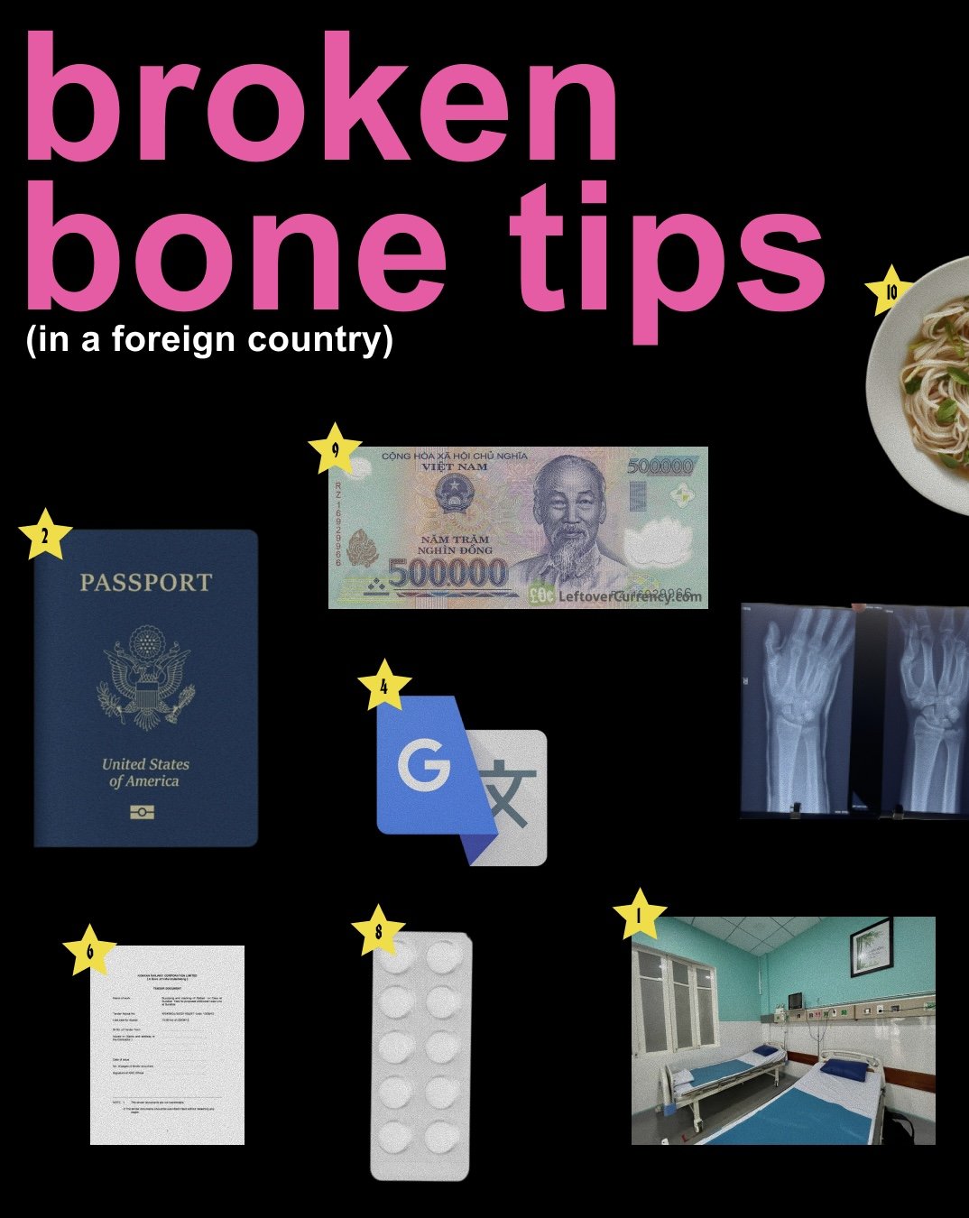 What To Do When You Break A Bone.jpg