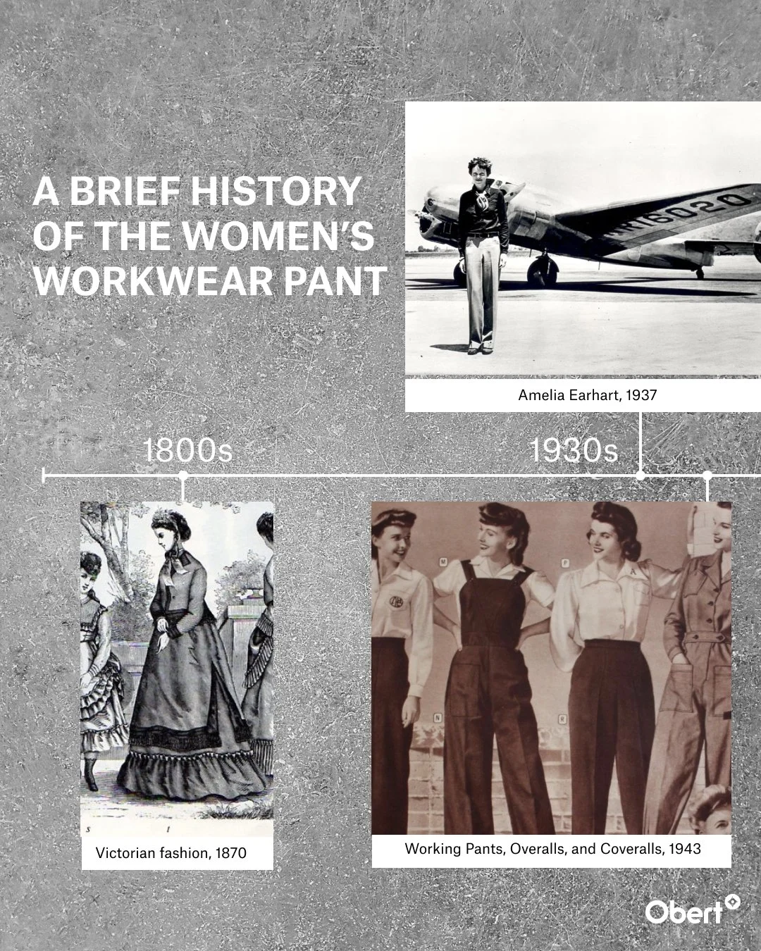 OBERT _ History of Women's Workware #1.jpg