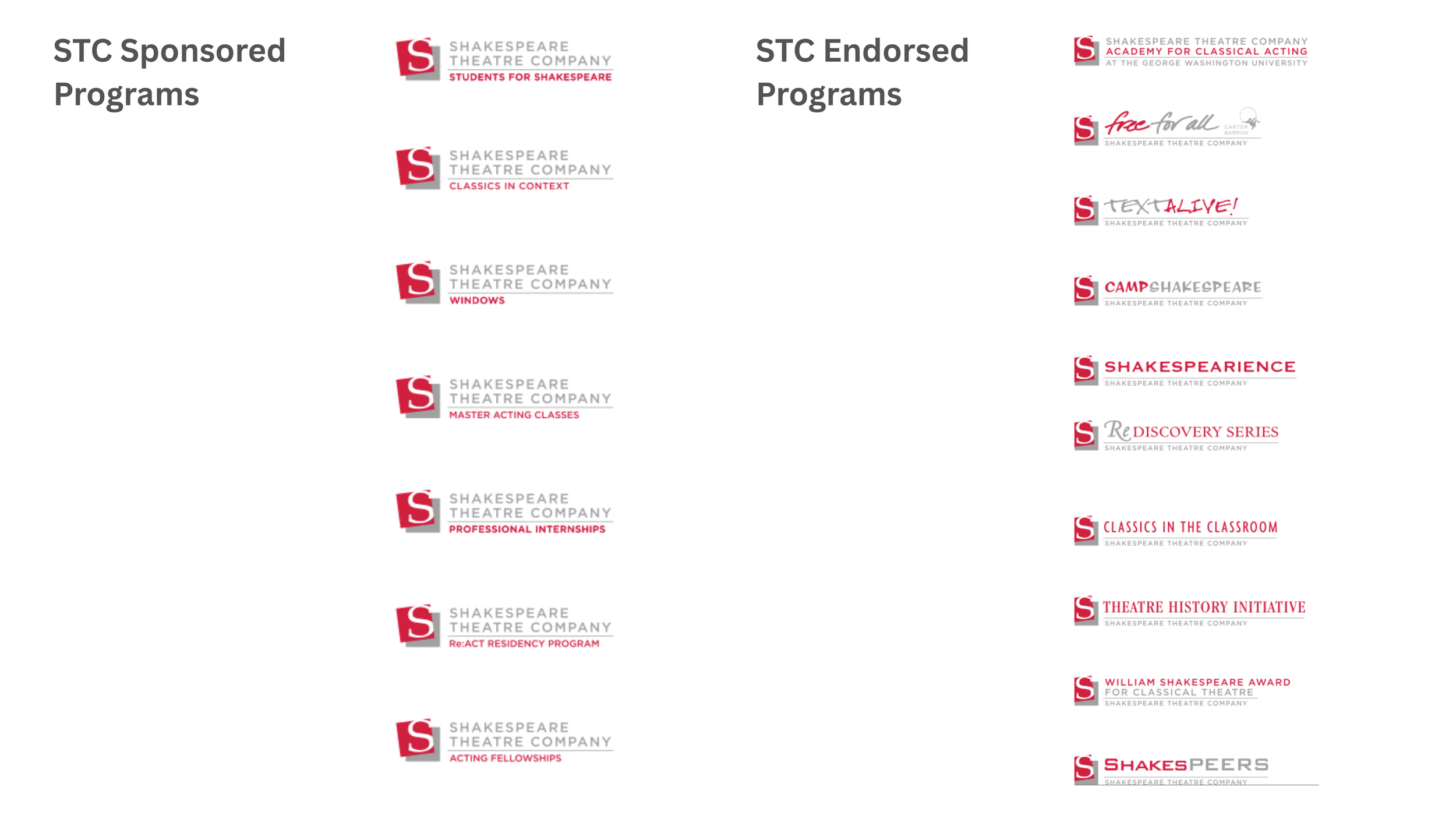STC Brand Architecture.png