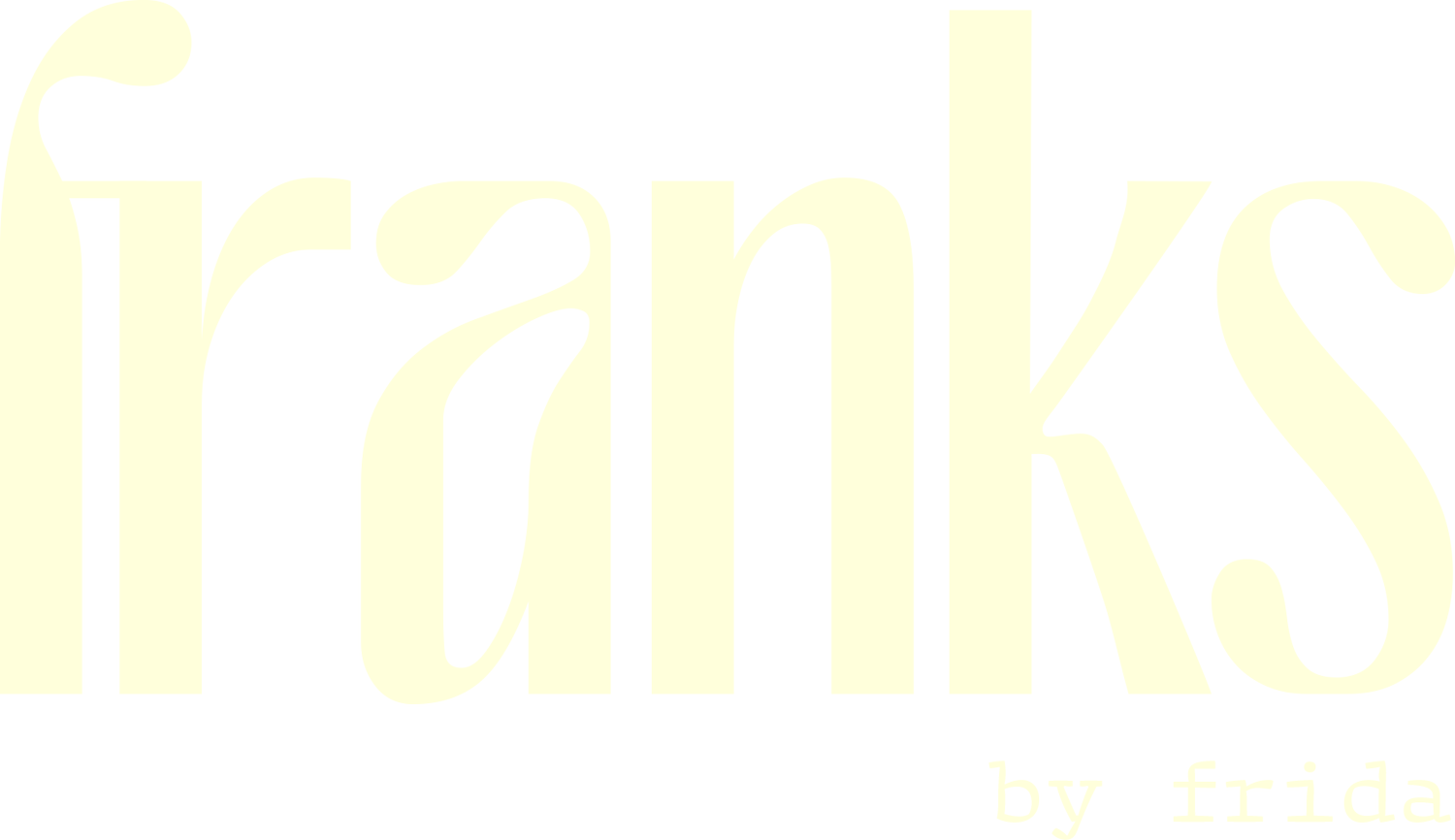 Franks by Frida | Calgary&#39;s Botox and Dermal Filler Clinic