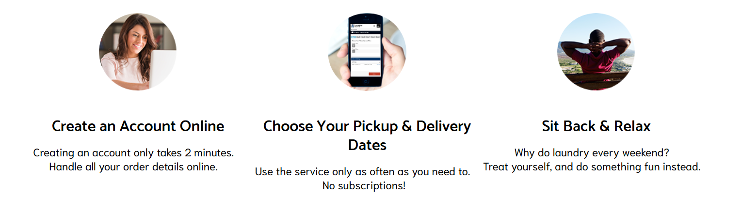 Three steps to using a laundry service: creating an online account, choosing pickup and delivery dates, and relaxing while laundry is handled.