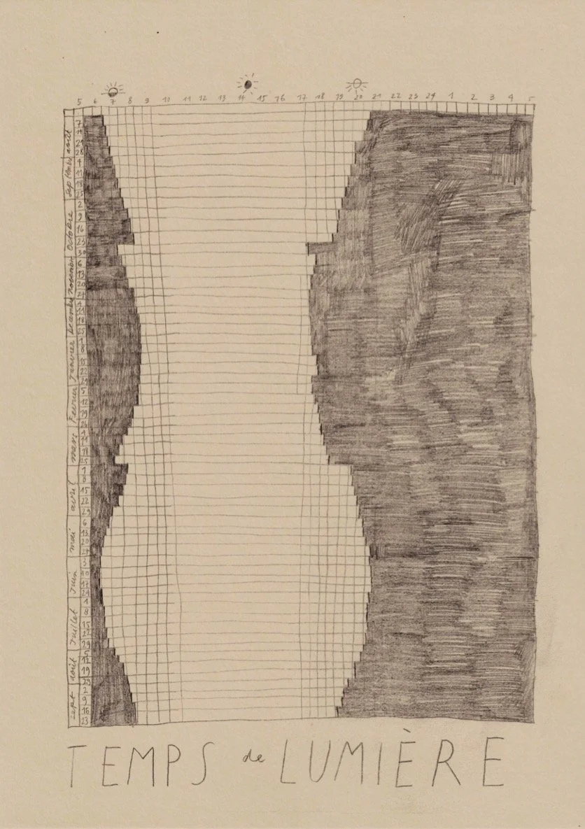 Risographie - Déplier l'ordinaire - Noailles - Temps de lumière