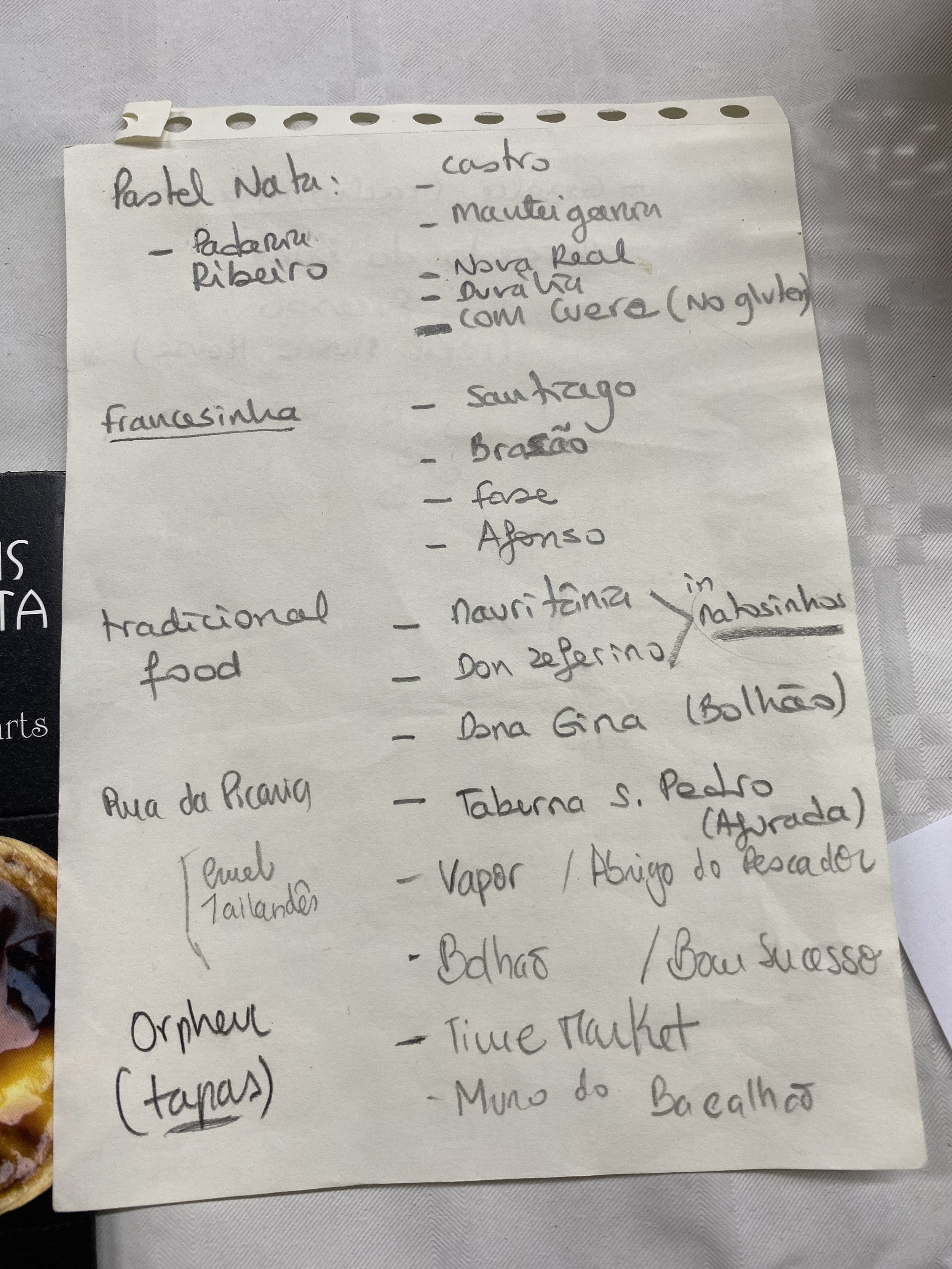 Recipe