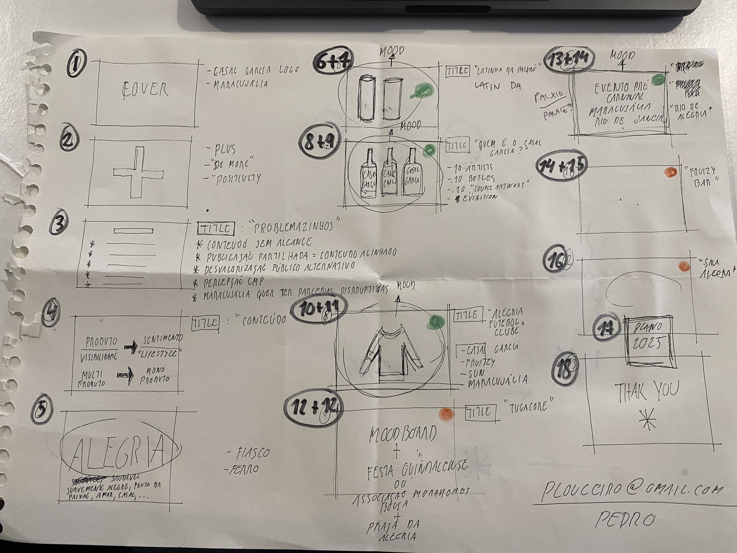 storyboarding the pitch