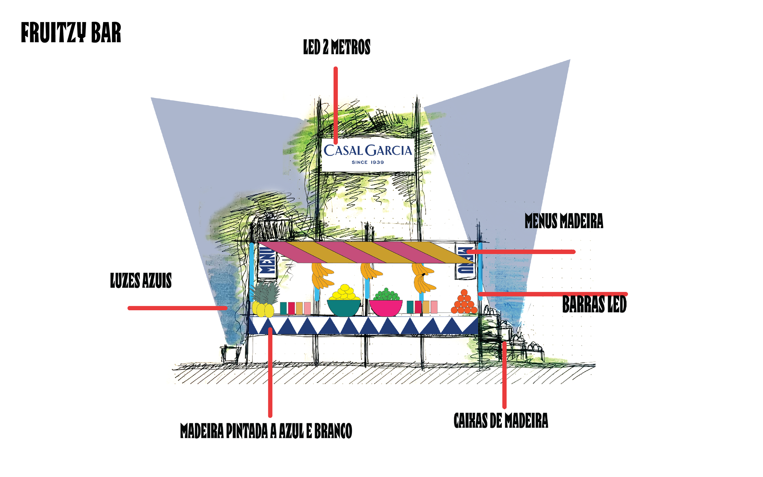 MaracujáliaPresentationCasalGarcia0124.png