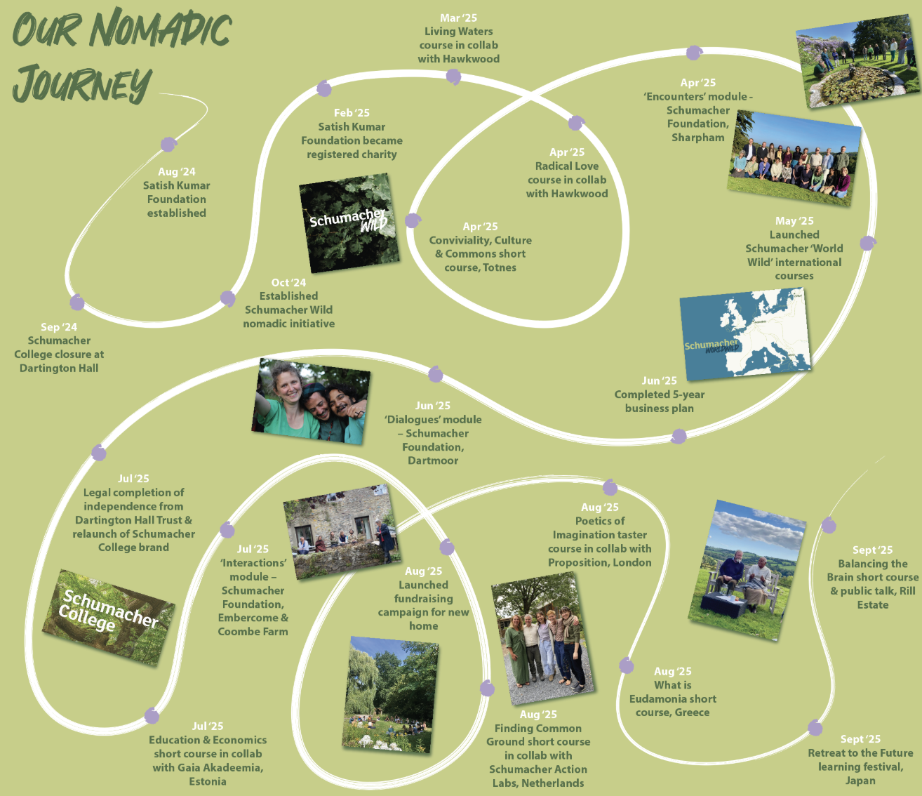 From Roots to Renewal 