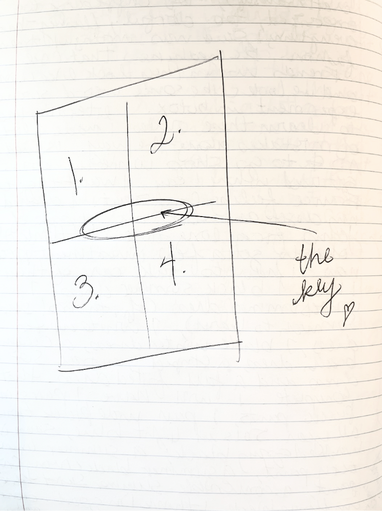 sharis journal.png