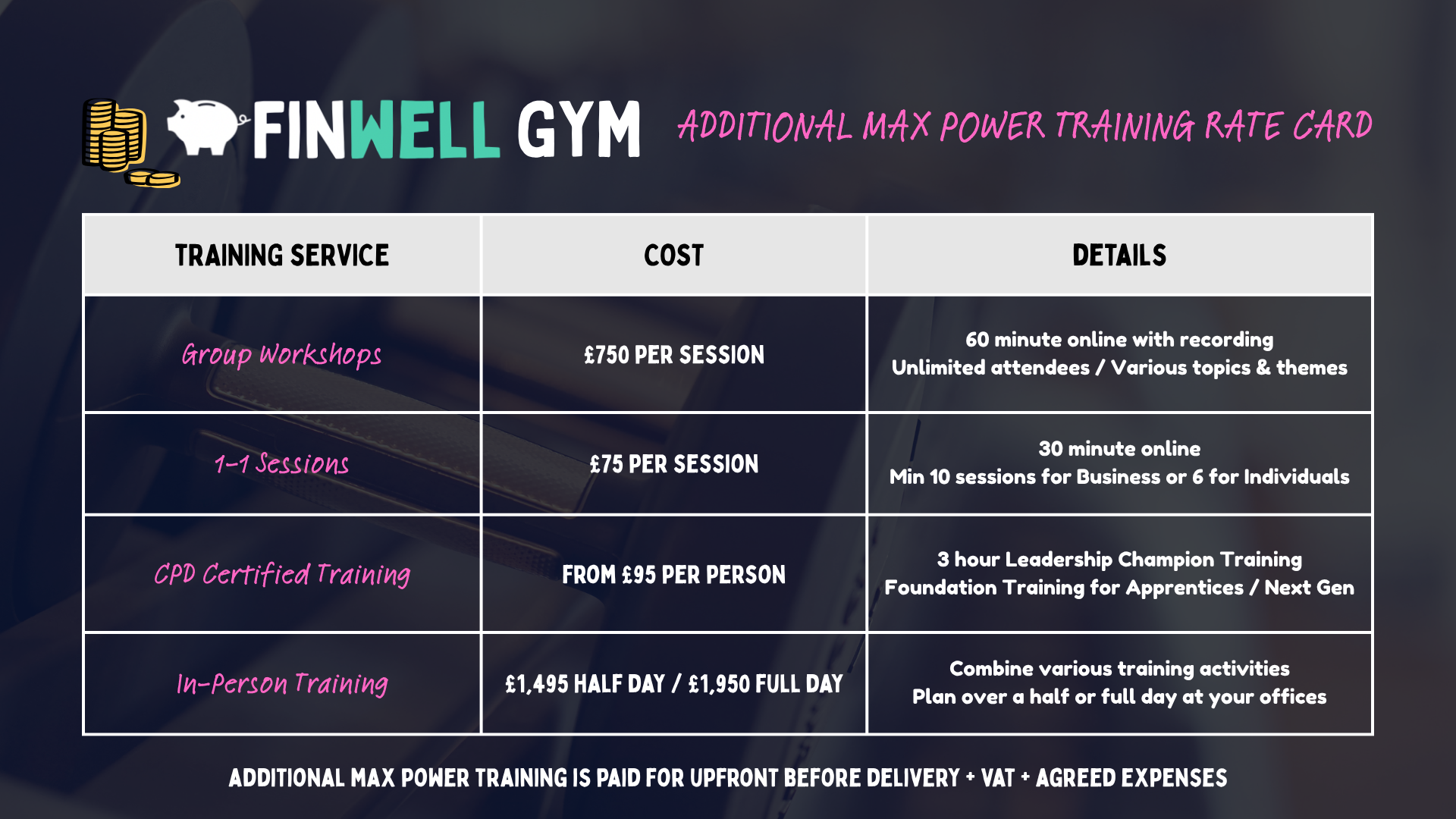 Join the FinWELL Money Gym for Employees Financial Fitness — FinWELL