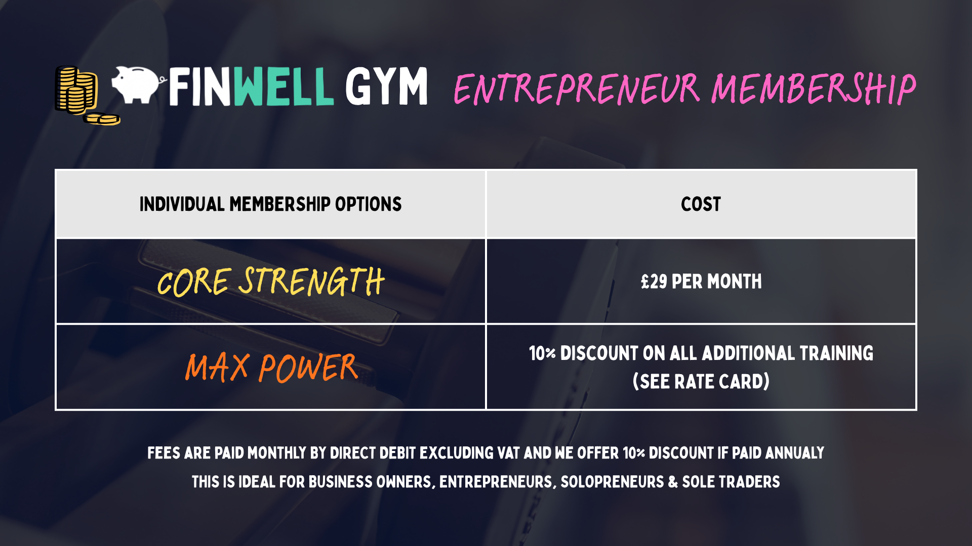 Join the FinWELL Money Gym for Employees Financial Fitness — FinWELL