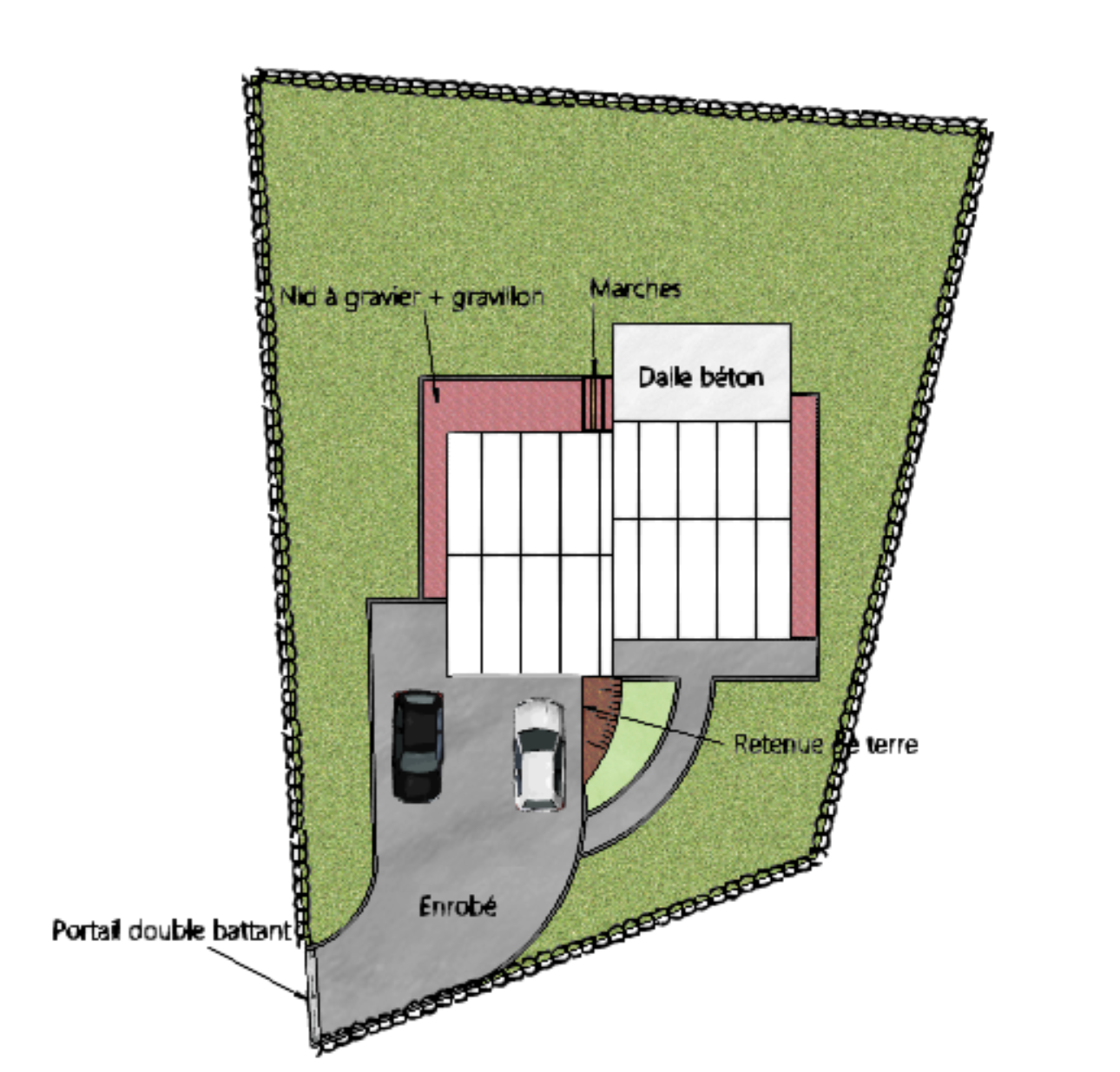 Plan d'une maison avec entrée, deux voitures garées, jardin autour avec haie, et annotations en français indiquant les éléments tels que dalle béton, marche, retenue de terre, nids à gravier et gravillon, portail double battant.