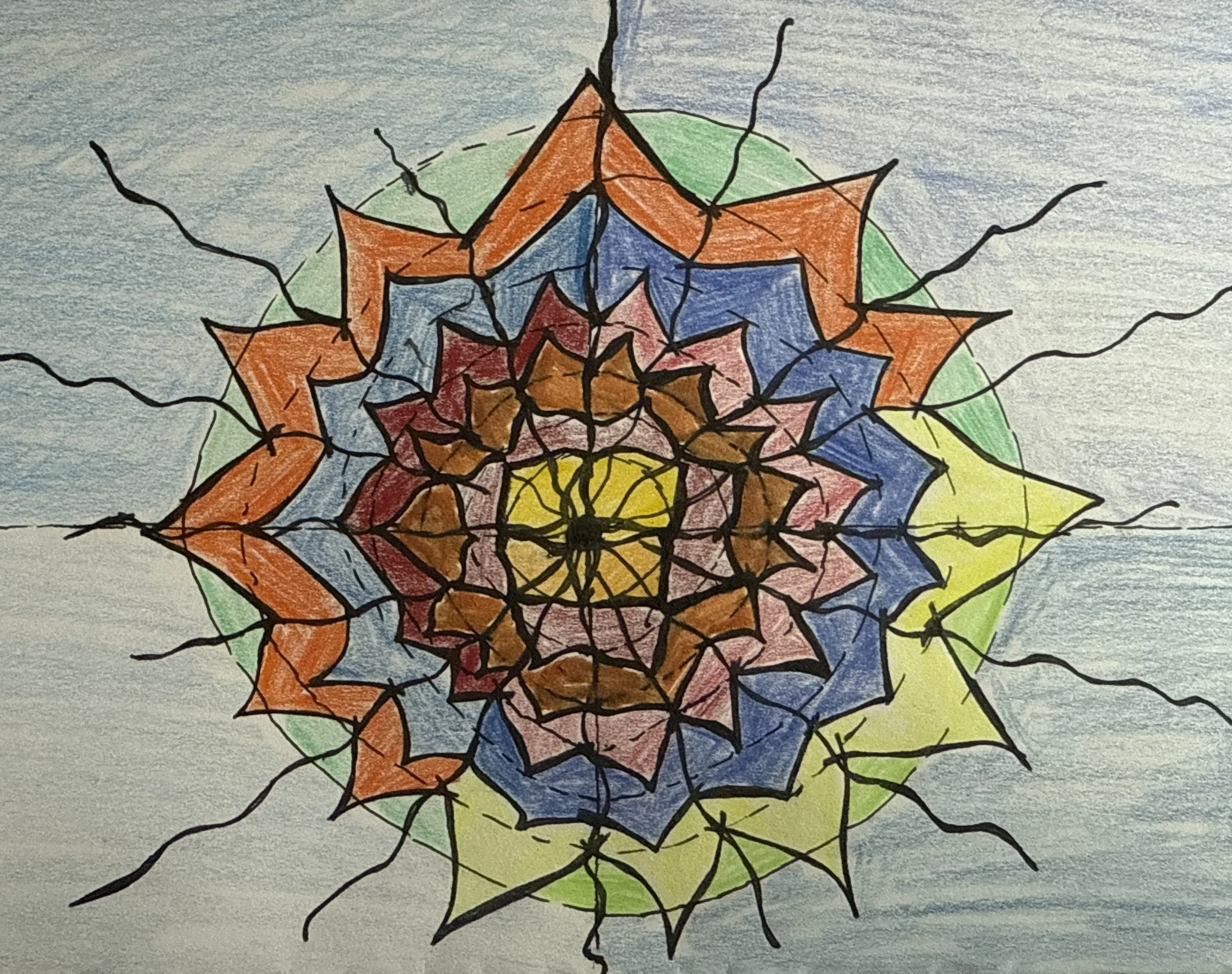 Student Gallery & Testimonials — Inner Drawing Room