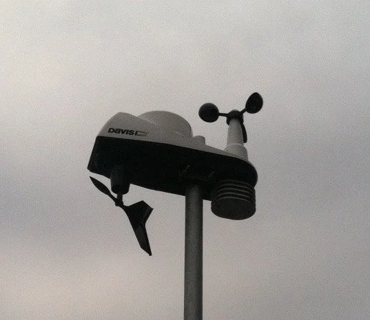 Shall I Take an Umbrella?